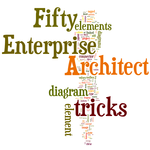 Wordle2